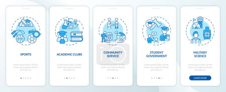 Illustration for 2D icons representing extracurricular activities concepts mobile app screen set. Walkthrough 5 steps blue graphic instructions with thin line icons concept, UI, UX, GUI template. - Royalty Free Image