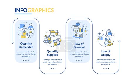 Demand and supply elements rectangle infographic template. Data visualization with 4 steps. Editable timeline info chart. Workflow layout with line icons. Lato-Bold, Regular fonts used