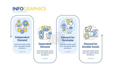 Types of demands rectangle infographic template. Microeconomics. Data visualization with 4 steps. Editable timeline info chart. Workflow layout with line icons. Lato-Bold, Regular fonts used