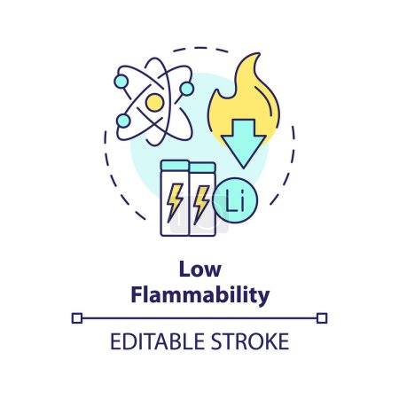 Low flammability multi color concept icon. Lithium revolution, industry regulation. Environmentally friendly. Round shape line illustration. Abstract idea. Graphic design. Easy to use in brochure