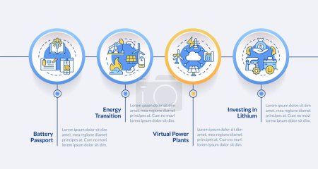 Lithium industry investing circle infographic template. Energy generation. Data visualization with 4 steps. Editable timeline info chart. Workflow layout with line icons. Lato-Bold, Regular fonts used