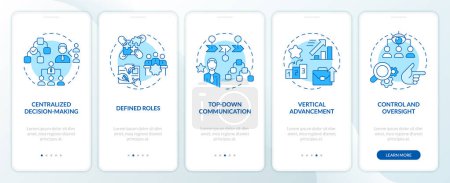 Hierarchical structure blue onboarding mobile app screen. Management walkthrough 5 steps editable graphic instructions with linear concepts. UI, UX, GUI template. Myriad Pro-Bold, Regular fonts used
