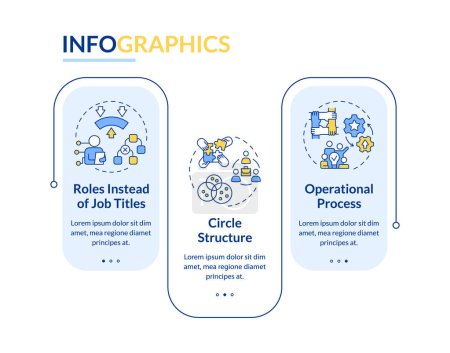 Holacracy elements rectangle infographic template. Operational process. Data visualization with 3 steps. Editable timeline info chart. Workflow layout with line icons. Lato-Bold, Regular fonts used