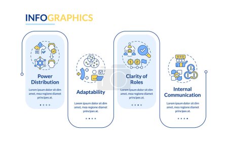 Holacracy benefits rectangle infographic template. Distribute authority. Data visualization with 4 steps. Editable timeline info chart. Workflow layout with line icons. Lato-Bold, Regular fonts used