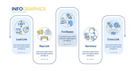 Holacracy core roles rectangle infographic template. Governance structure. Data visualization with 5 steps. Editable timeline info chart. Workflow layout with line icons. Lato-Bold, Regular fonts used
