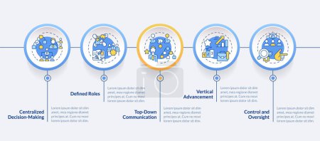 Illustration for Hierarchical structure circle infographic template. Manage authority. Data visualization with 5 steps. Editable timeline info chart. Workflow layout with line icons. Lato-Bold, Regular fonts used - Royalty Free Image