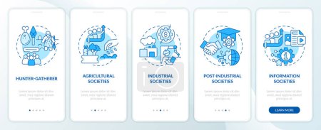 Tipos de sociedad azul onboarding pantalla de la aplicación móvil. Desarrollo de la sociedad a través de 5 pasos instrucciones editables con conceptos lineales. UI, UX, plantilla GUI. Myriad Pro-Bold, fuentes regulares utilizadas