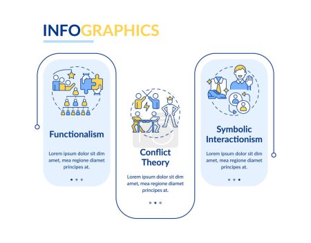 Theories of social stratification blue rectangle infographic template. Data visualization with 3 steps. Editable timeline info chart. Workflow layout with line icons. Lato-Bold, Regular fonts used