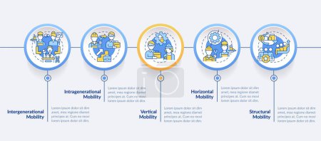 Muster sozialer Mobilität Blauer Kreis Infografik Vorlage. Datenvisualisierung in 5 Schritten. Editierbare Zeitachse-Infotafel. Workflow-Layout mit Liniensymbolen. Lato-Bold, Regelmäßige Schriften verwendet
