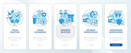 Precision fermentation steps blue onboarding mobile app screen. Walkthrough 5 steps editable graphic instructions with linear concepts. UI, UX, GUI template. Myriad Pro-Bold, Regular fonts used