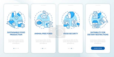 Fermentation Nahrungsmittelsicherheit blau onboarding mobile App Bildschirm. In 4 Schritten bearbeitbare grafische Anweisungen mit linearen Konzepten. UI, UX, GUI-Vorlage. Myriad Pro-Bold, Regular Fonts verwendet