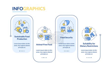 Fermentation technology advantages rectangle infographic template. Data visualization with 4 steps. Editable timeline info chart. Workflow layout with line icons. Lato-Bold, Regular fonts used