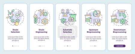 Precision fermentation structure onboarding mobile app screen. Walkthrough 5 steps editable graphic instructions with linear concepts. UI, UX, GUI template. Myriad Pro-Bold, Regular fonts used