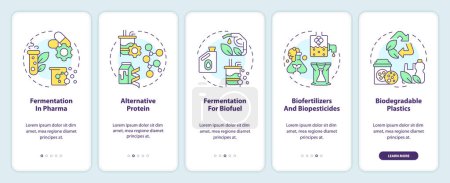 Precision fermentation applications onboarding mobile app screen. Walkthrough 5 steps editable graphic instructions with linear concepts. UI, UX, GUI template. Myriad Pro-Bold, Regular fonts used