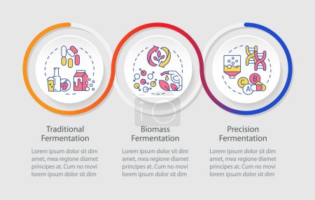 Agriculture fermentation types loop infographic template. Data visualization with 3 steps. Editable timeline info chart. Workflow layout with line icons. Myriad Pro-Regular font used
