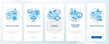 Politische Polarisierung blau auf dem Bildschirm der mobilen App. In 5 Schritten bearbeitbare grafische Anweisungen mit linearen Konzepten. UI, UX, GUI-Vorlage. Myriad Pro-Bold, Regular Fonts verwendet