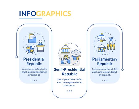 Government political system rectangle infographic template. Data visualization with 3 steps. Editable timeline info chart. Workflow layout with line icons. Lato-Bold, Regular fonts used