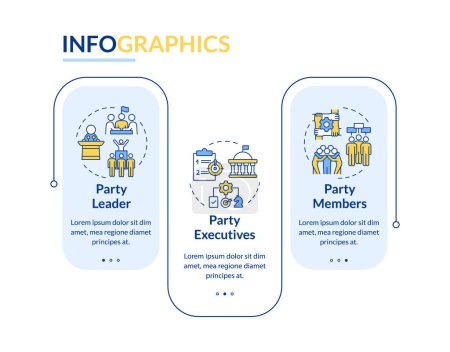 Political party hierarchy rectangle infographic template. Data visualization with 3 steps. Editable timeline info chart. Workflow layout with line icons. Lato-Bold, Regular fonts used