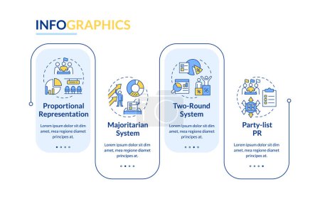 Election systems rectangle infographic template. Candidate ballot data visualization with 4 steps. Editable timeline info chart. Workflow layout with line icons. Lato-Bold, Regular fonts used