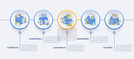 Disadvantages P2P loans circle infographic template. Lending risks. Data visualization with 5 steps. Editable timeline info chart. Workflow layout with line icons. Lato-Bold, Regular fonts used