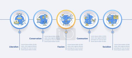 Political ideology circle infographic template. Social organization Data visualization with 5 steps. Editable timeline info chart. Workflow layout with line icons. Lato-Bold, Regular fonts used