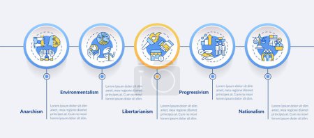 Political movement circle infographic template. Social equality. Data visualization with 5 steps. Editable timeline info chart. Workflow layout with line icons. Lato-Bold, Regular fonts used
