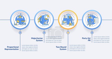 Election systems circle infographic template. Candidate ballot. Data visualization with 4 steps. Editable timeline info chart. Workflow layout with line icons. Lato-Bold, Regular fonts used