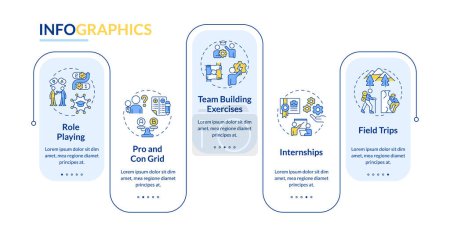 Experiential learning activities rectangle infographic template. Data visualization with 5 steps. Editable timeline info chart. Workflow layout with line icons. Myriad Pro-Bold, Regular fonts used