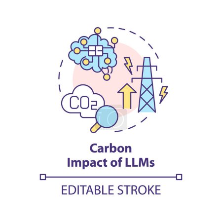 LLMs carbon impact multi color concept icon. Artificial intelligence environmental impact. Round shape line illustration. Abstract idea. Graphic design. Easy to use in infographic, presentation