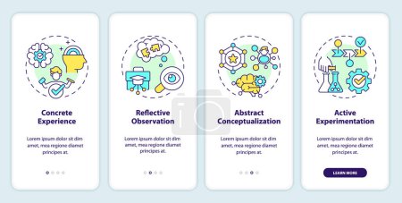 Kolbs experiential theory onboarding mobile app screen. Learning cycle walkthrough 4 steps editable graphic instructions with linear concepts. UI, UX, GUI template. Myriad Pro-Bold, Regular fonts used