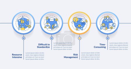 Illustration for Challenges of education circle infographic template. Risk management. Data visualization with 4 steps. Editable timeline info chart. Workflow layout with line icons. Lato-Bold, Regular fonts used - Royalty Free Image