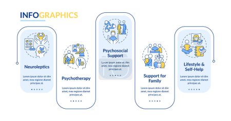 Schizophrenia treatment rectangle infographic template. Mental support. Data visualization with 5 steps. Editable timeline info chart. Workflow layout with line icons. Lato-Bold, Regular fonts used