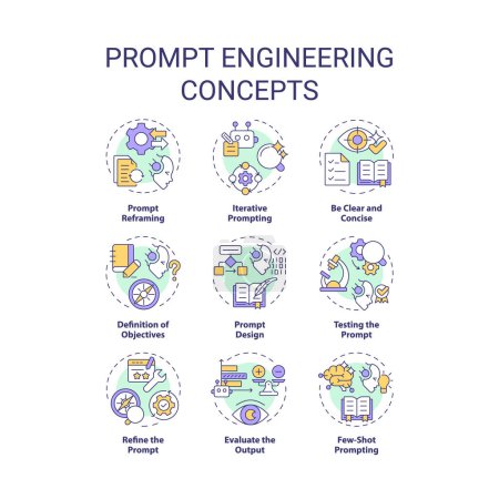 Prompt engineering multi color concept icons. Design instructions for ai model. Test and optimize tasks. Chatbot interaction. Icon pack. Vector images. Round shape illustrations. Abstract idea