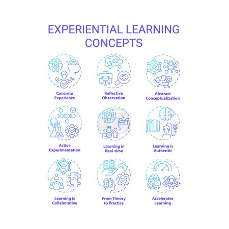 Iconos de concepto de gradiente azul de aprendizaje experiencial. Práctica reflexiva. Aprendizaje acelerado. Trabajo en equipo. Paquete de iconos. Imágenes vectoriales. Ilustraciones en forma redonda para material promocional. Idea abstracta