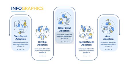 Adoption options rectangle infographic template mobile app screen. Data visualization with 5 steps. Editable timeline info chart. Workflow layout with line icons. Lato-Bold, Regular fonts used