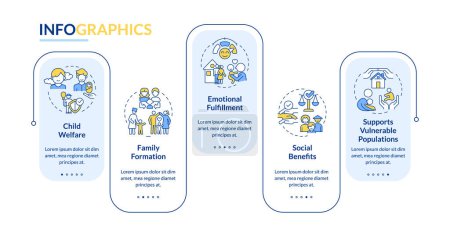 Benefits of adoption rectangle infographic template mobile app screen. Data visualization with 5 steps. Editable timeline info chart. Workflow layout with line icons. Lato-Bold, Regular fonts used