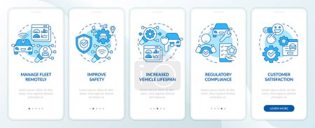 Vehicle inspections blue onboarding mobile app screen. Walkthrough 5 steps editable graphic instructions with linear concepts. UI, UX, GUI template. Myriad Pro-Bold, Regular fonts used