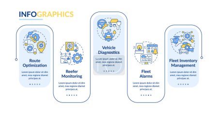 Fleet operations rectangle infographic template. Costs reduce. Data visualization with 5 steps. Editable timeline info chart. Workflow layout with line icons. Lato-Bold, Regular fonts used