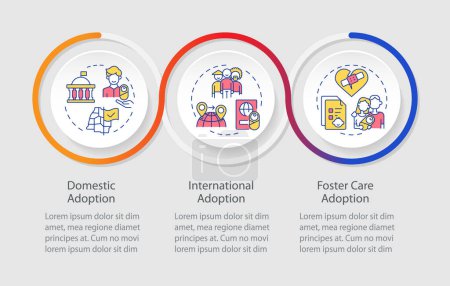 Types of adoption loop infographic template mobile app screen. Data visualization with 3 steps. Editable timeline info chart. Workflow layout with line icons. Myriad Pro-Regular font used
