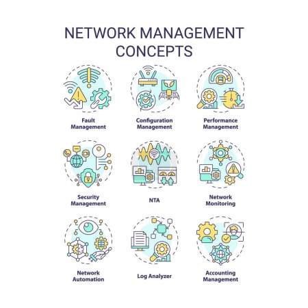 Network management multi color concept icons. System architecture, performance monitoring. Network automation, log analyzer. Icon pack. Vector images. Round shape illustrations. Abstract idea