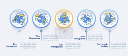 Car fleet optimization circle infographic template. Efficiency management. Data visualization with 5 steps. Editable timeline info chart. Workflow layout with line icons. Lato-Bold, Regular fonts used