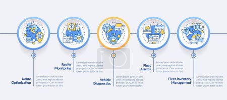 Fleet operations cost reduce circle infographic template. Data visualization with 5 steps. Editable timeline info chart. Workflow layout with line icons. Lato-Bold, Regular fonts used