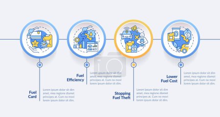 Car fuel management circle infographic template. Consumption monitoring. Data visualization with 4 steps. Editable timeline info chart. Workflow layout with line icons. Lato-Bold, Regular fonts used