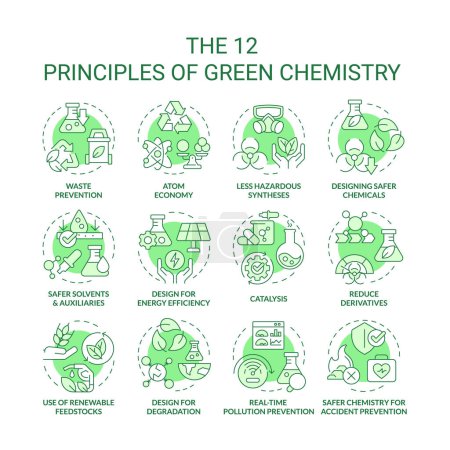 Principios de química verde iconos de concepto verde. Síntesis química, sustancias nocivas. Paquete de iconos. Imágenes vectoriales. Ilustraciones en forma redonda para infografía, presentación. Idea abstracta