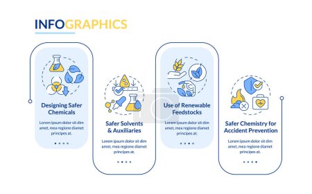 Illustration for Safe chemicals designing rectangle infographic template. Data visualization with 4 steps. Editable timeline info chart. Workflow layout with line icons. Lato-Bold, Regular fonts used - Royalty Free Image