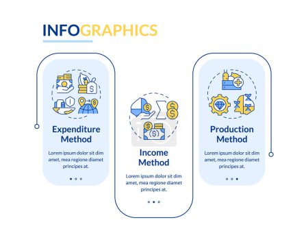 Illustration for Economic indicators calculating rectangle infographic template. Data visualization with 3 steps. Editable timeline info chart. Workflow layout with line icons. Lato-Bold, Regular fonts used - Royalty Free Image