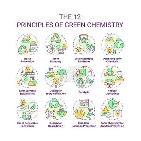 Principios de química verde iconos de concepto multicolor. Síntesis química, sustancias nocivas. Paquete de iconos. Imágenes vectoriales. Ilustraciones en forma redonda para infografía, presentación. Idea abstracta