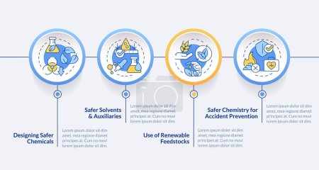 Safe chemistry production circle infographic template. Synthetic reaction. Data visualization with 4 steps. Editable timeline info chart. Workflow layout with line icons. Lato-Bold, Regular fonts used