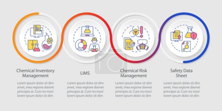 Safety measures loop infographic template. Workplace safety. Data visualization with 4 steps. Editable timeline info chart. Workflow layout with line icons. Myriad Pro-Regular font used