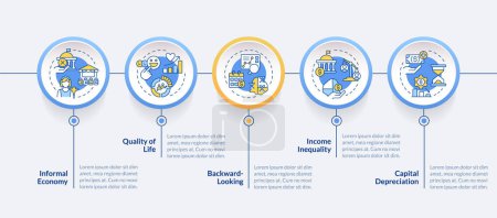 Sozialwirtschaft Typen Kreis Infografik Vorlage. Einkommensungleichheit. Datenvisualisierung in 5 Schritten. Editierbare Zeitachse-Infotafel. Workflow-Layout mit Liniensymbolen. Lato-Bold, Regelmäßige Schriften verwendet